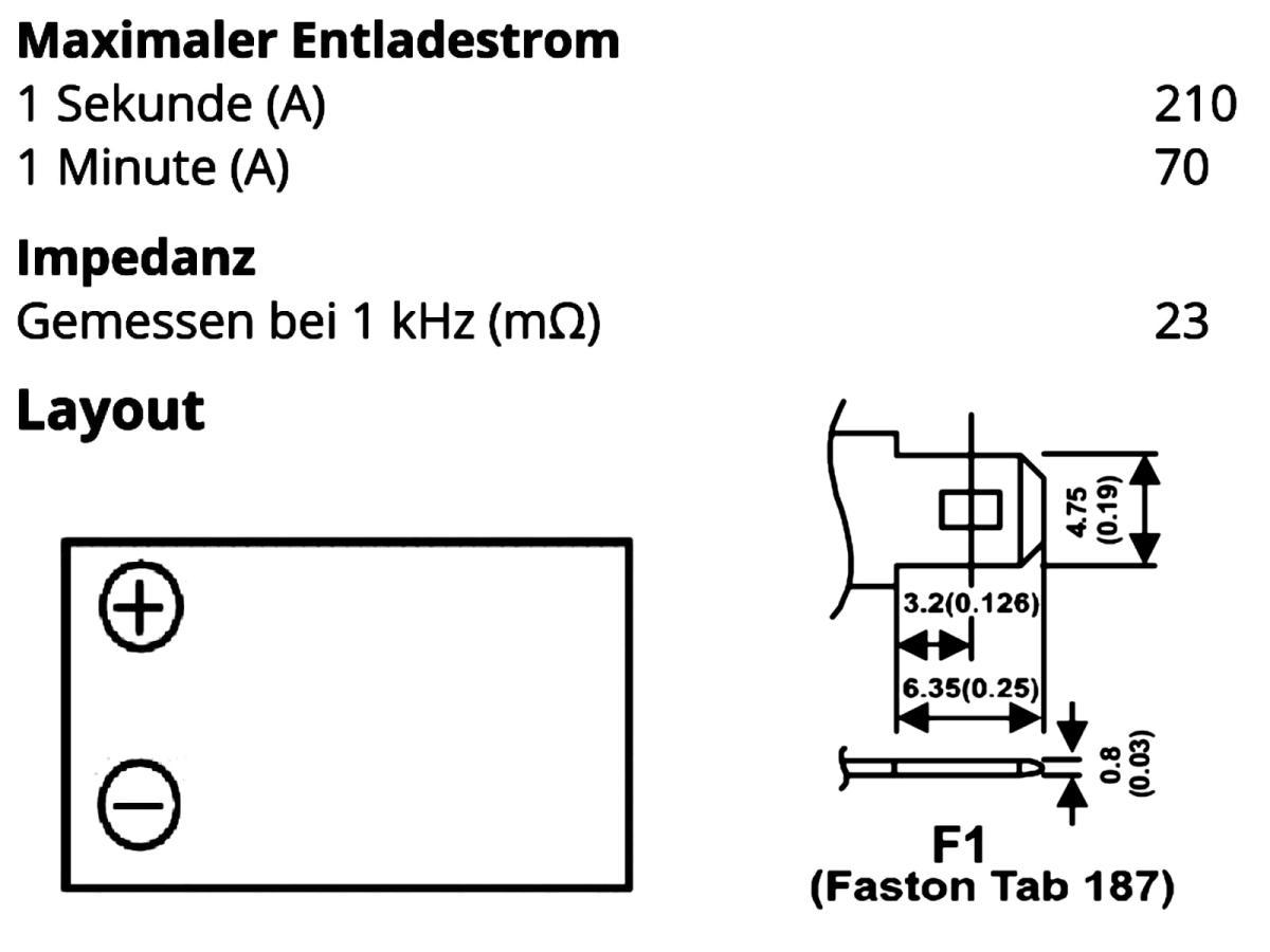 Bleiakku Batterie Yuasa NP7-12 12V 7,2Ah AGM Blei Accu VDS Battery USV UPS